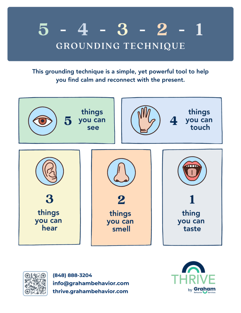 Grounding Technique